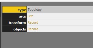 Issue while creating shape map with Json file - Microsoft Fabric Community