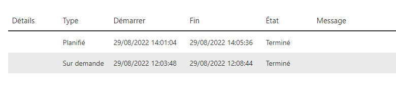 log power bi with scheduled refresh - Microsoft Fabric Community