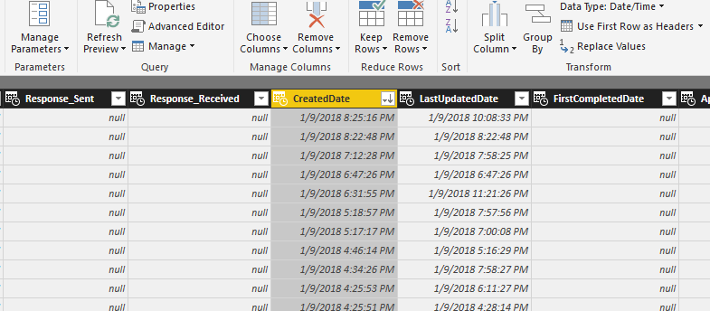 Solved: Time zone issue with daily sales clock - Microsoft Fabric Community