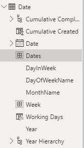 Solved: Date Column Query - Microsoft Fabric Community