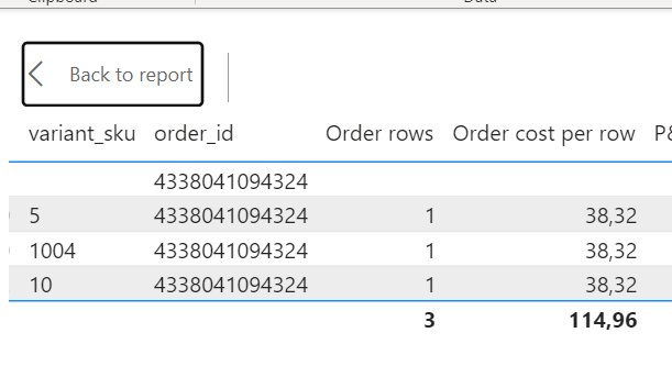 Solved: How to get total no order rows for order to show o ...