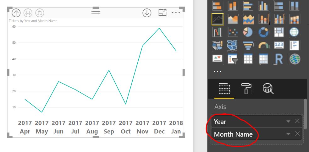 Solved: Line chart - Microsoft Fabric Community