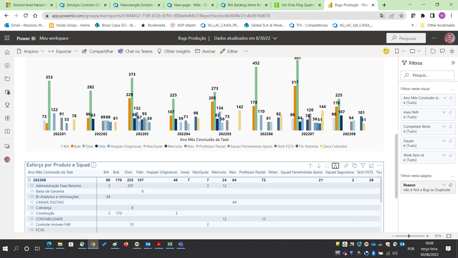 Second level hierarchy in matrix doesn't work - Microsoft Fabric Community