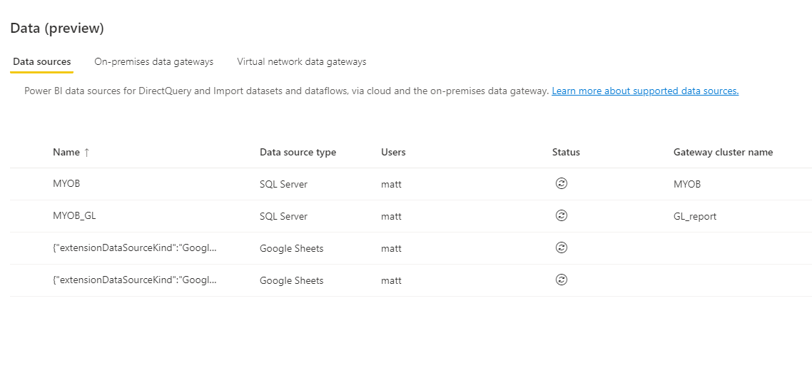 Data Gateway - Microsoft Fabric Community