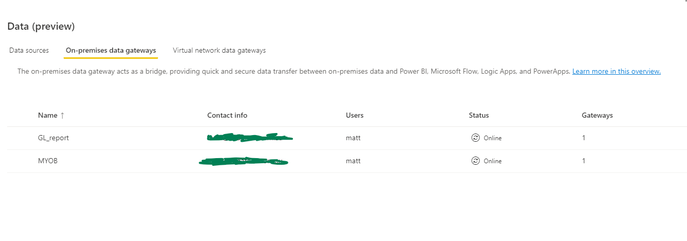 Data Gateway - Microsoft Fabric Community