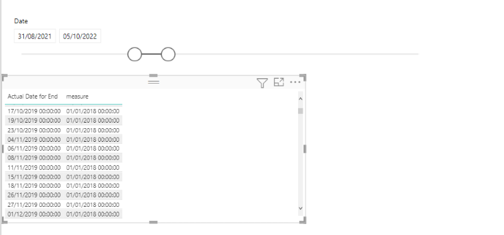 how to set a what if parameter for a date field - Microsoft Fabric ...