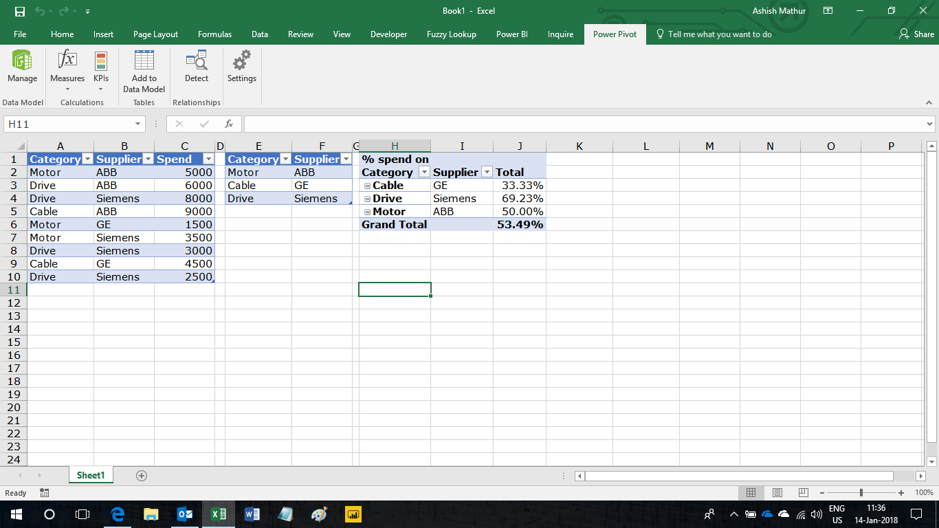 Measure for sum when match between two tables - Microsoft Fabric Community