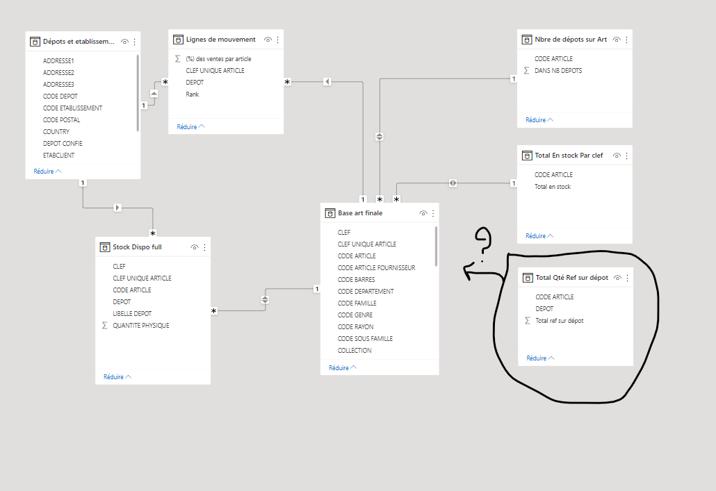 Solved: Can Get total in Matrix to be used in lines - Microsoft Fabric ...