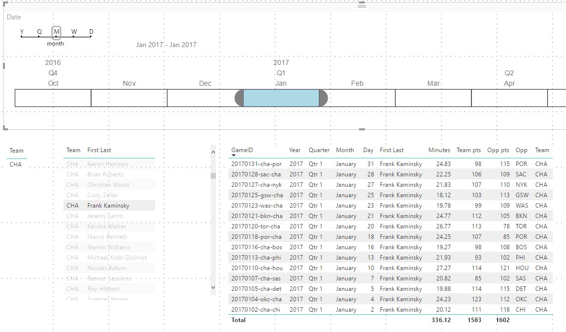 Dynamic Cumulative Subtotal for Correlation - Microsoft Fabric Community