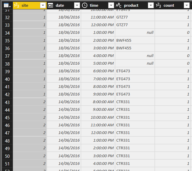 Solved: Filtering two tables from the same query - Microsoft Fabric ...
