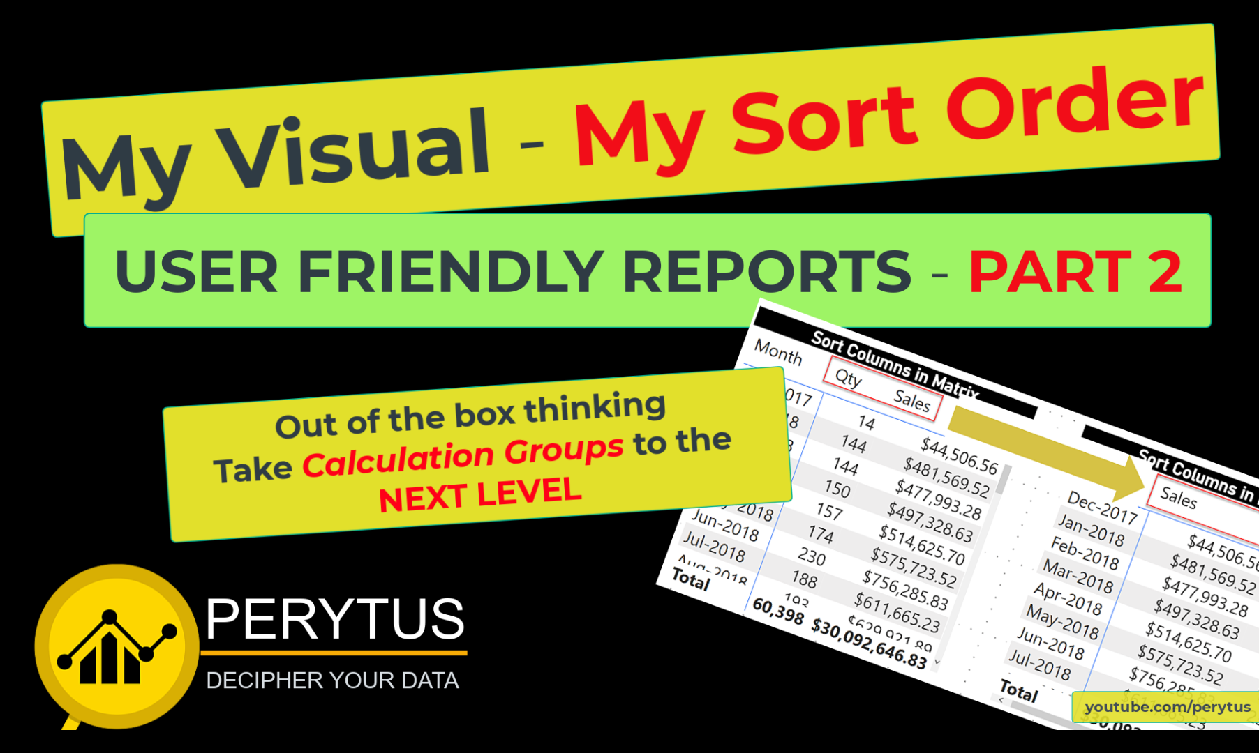 Apply custom sort, dynamic column and format to Ca... - Microsoft ...