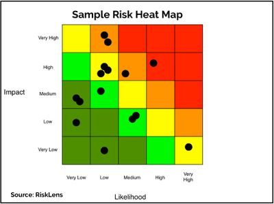 Sample-Heat-Map.jpg