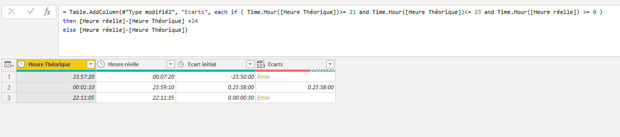 Solved: TIME COMPARISON - Microsoft Fabric Community