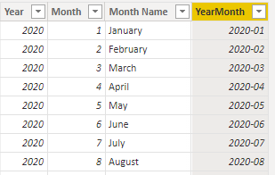 Solved: Previous Month Filtering - Microsoft Fabric Community