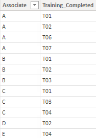 Solved: Lookup based on 2 columns - Microsoft Fabric Community