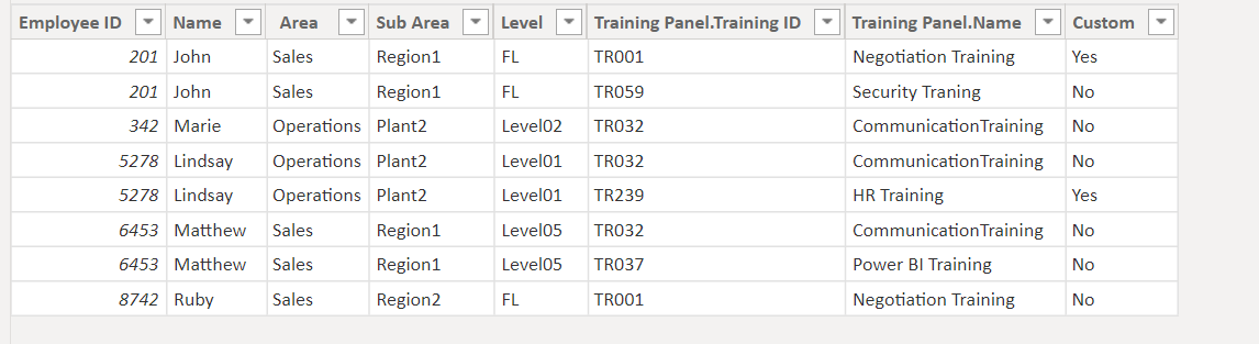 Solved: Create a new table based on many conditions - Microsoft Fabric ...