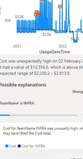 An error occurred while using Anomaly in power BI ... - Microsoft ...