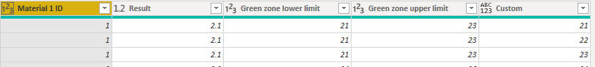Solved: Filtering table 2 without relationship - Microsoft Fabric Community