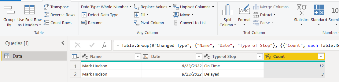 Solved: Dax to group by and count with Filter - Microsoft Fabric Community