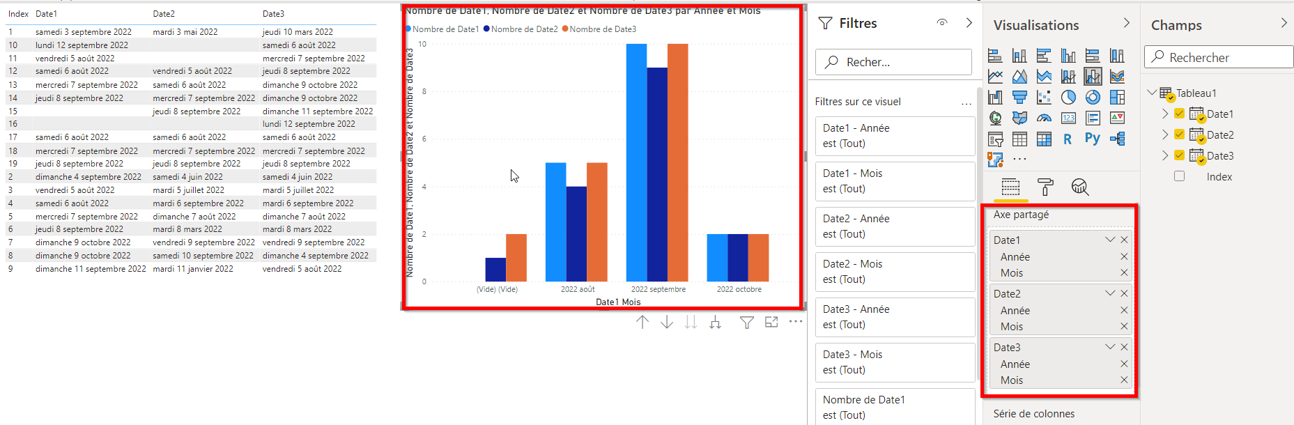 Simple Graphic with multiple Date values on X Axis... - Microsoft ...