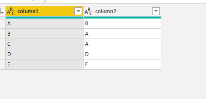 Solved: count total from different column with condition - Microsoft ...
