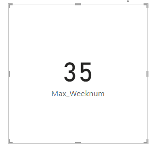 Solved: Return Max Week number based on number of days - Microsoft ...