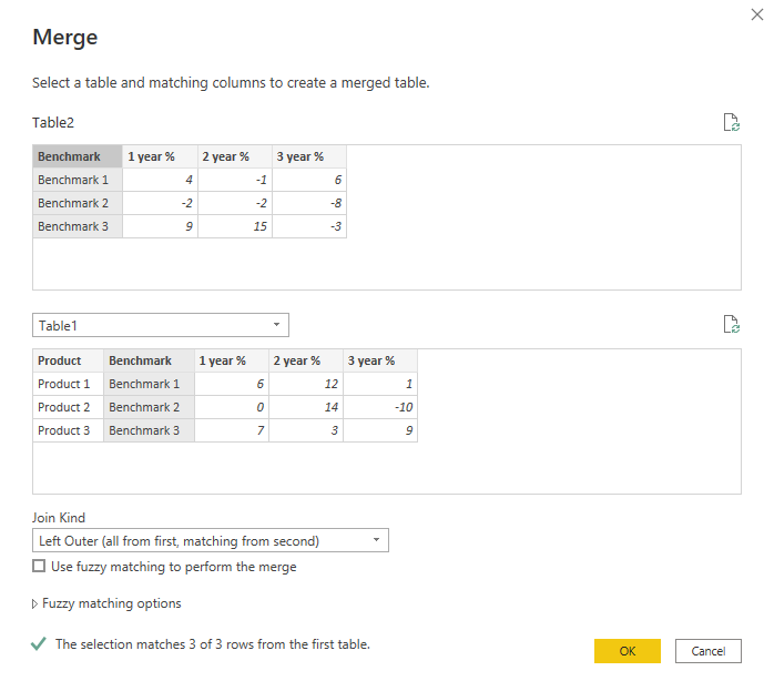 Solved: Show Benchmark Data from Separate Table - Microsoft Fabric ...