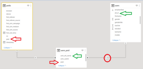 how to get slicer filter of one table to affect on... - Microsoft ...