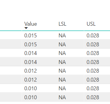 Using linked data in calculated columns - Microsoft Fabric Community