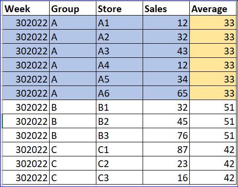Average Sales.JPG