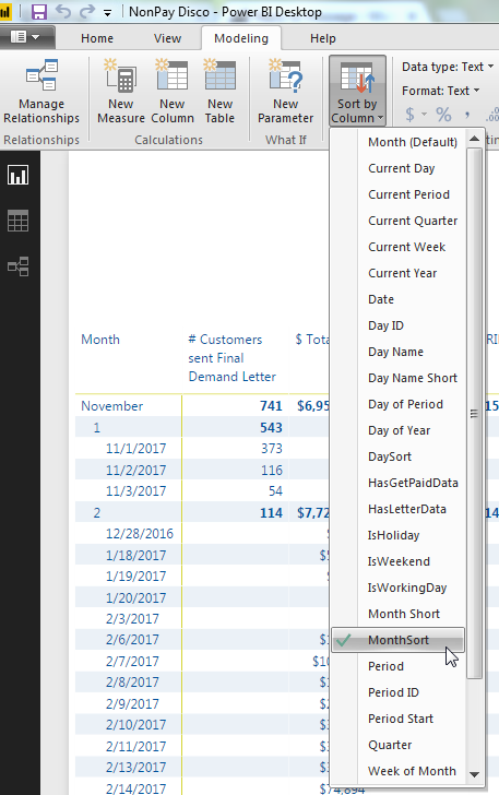 Solved: Sort by Day of week - Microsoft Fabric Community