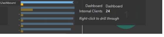 Drill through Stack Bar chart for New calculated C... - Microsoft ...