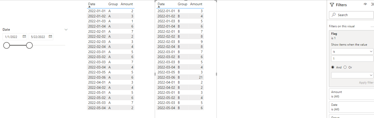 Solved: How to create a new measure for dates - Microsoft Fabric Community