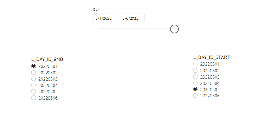 How to make date slicer affect MIN and MAX paramet... - Microsoft ...