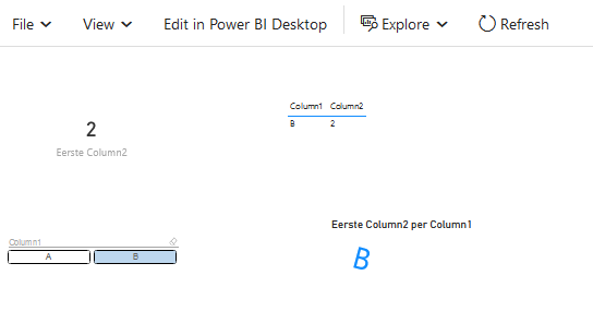 All Custom Visuals Do Not Render in Browser - Microsoft Fabric Community