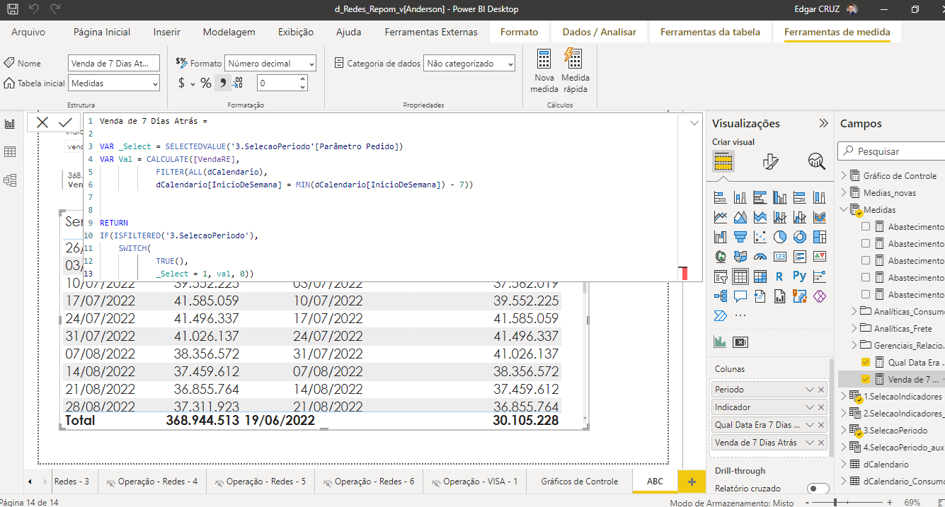 Solved: Calculate total of a parameter - Microsoft Fabric Community