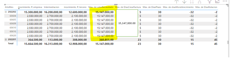 Help - Power Bi Matrix - Microsoft Fabric Community