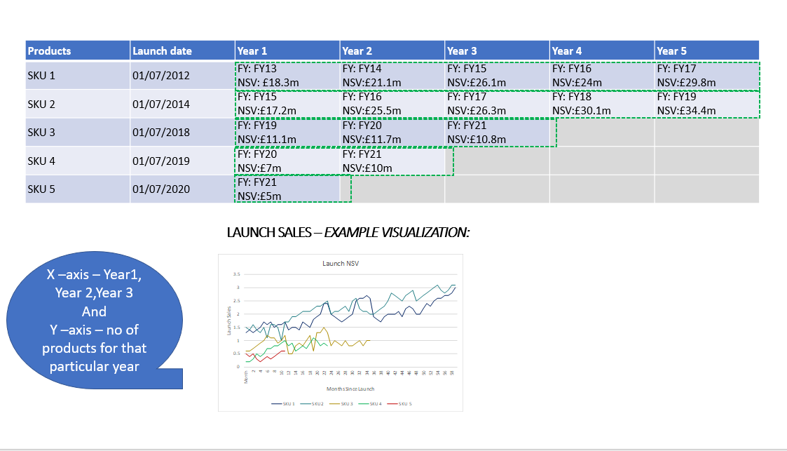 Solved: Dax Calculation - Microsoft Fabric Community