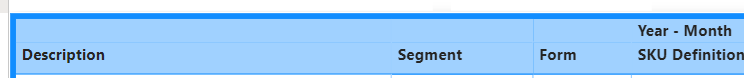 Why matrix doesn't show all rows data I put in the... - Microsoft ...