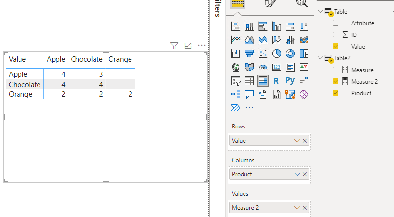 Solved: Power BI/Dax Matrix - Microsoft Fabric Community