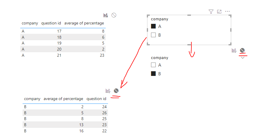 Solved: Comparison Chart Using SQL Data - Not Excel - Microsoft Fabric ...