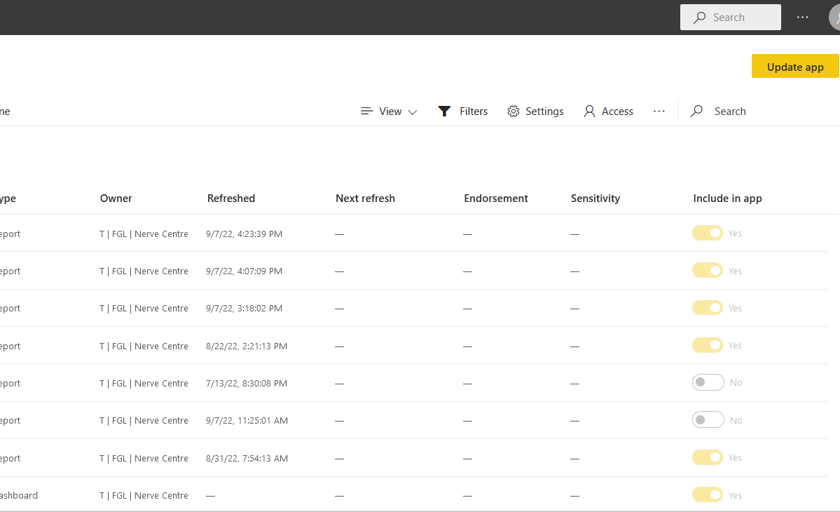 Solved: Power BI app - Microsoft Fabric Community