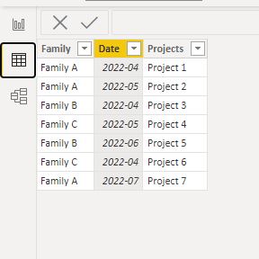 Issue : Multiple values in Matrix - Microsoft Fabric Community