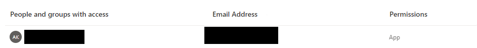Cannot access reports in App - No permissions to u... - Microsoft ...