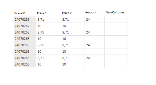 Same wareID with different prices - Microsoft Fabric Community