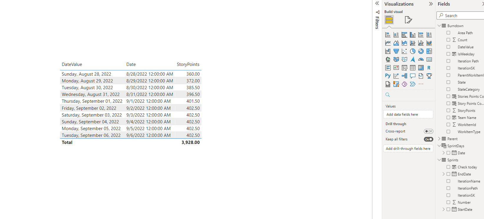 Calendar based on another table not quite working - Microsoft Fabric ...