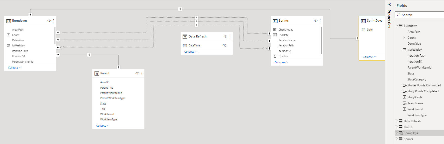 Calendar based on another table not quite working - Microsoft Fabric ...