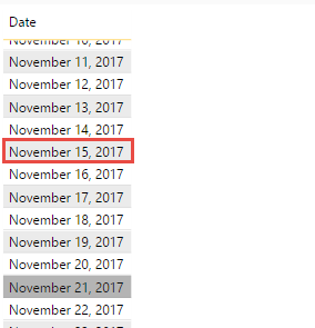 Date Relationship Issue - Microsoft Fabric Community