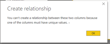 Solved: Many to Many relationship - Microsoft Fabric Community