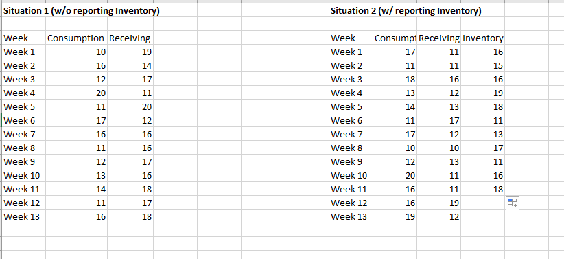 How to customize and calculate in the table format - Microsoft Fabric ...